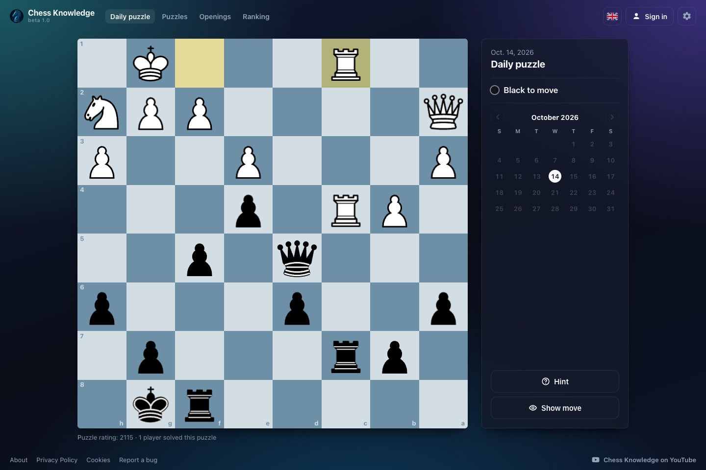 Chess Knowledge